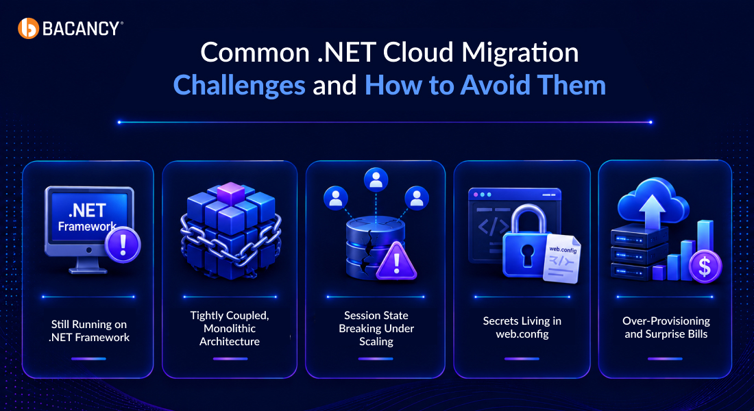Common .NET Cloud Migration Challenges and How to Avoid Them