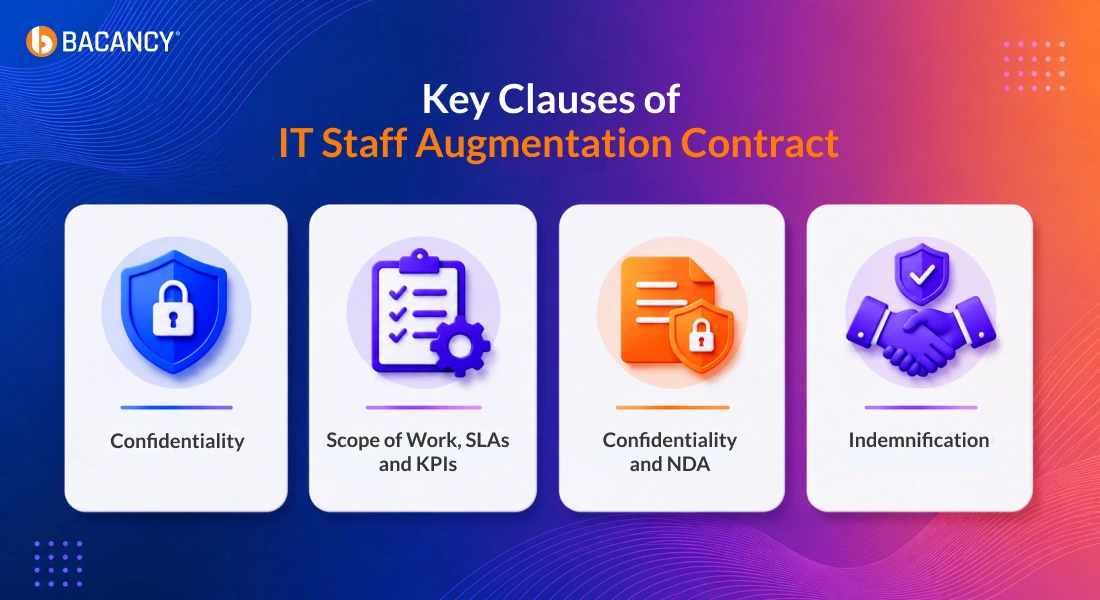 Key Clauses of IT Staff Augmentation Contract