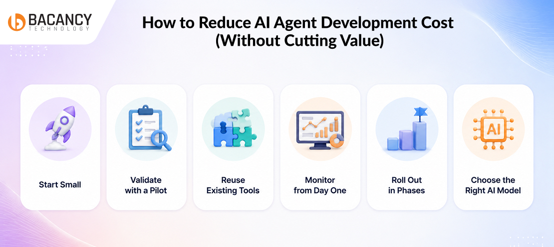 How to Reduce AI Agent Development Cost (Without Cutting Value)