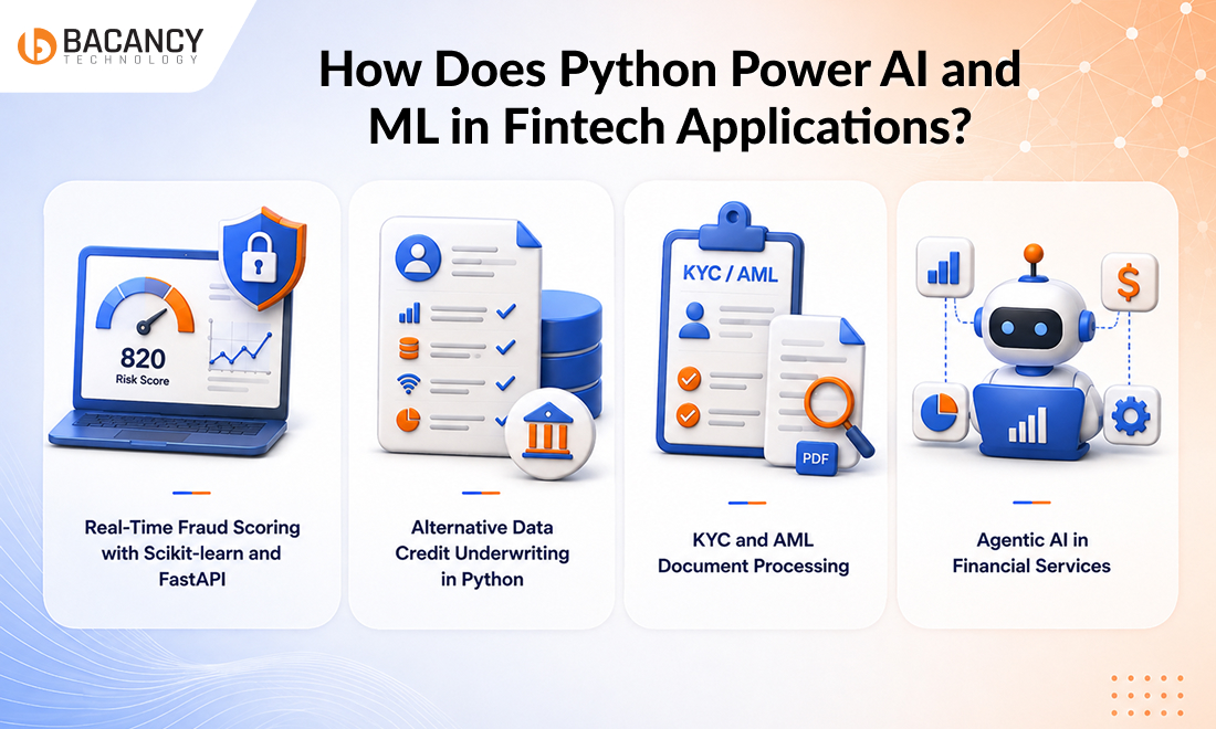 Python Powers AI and ML in Fintech Applications