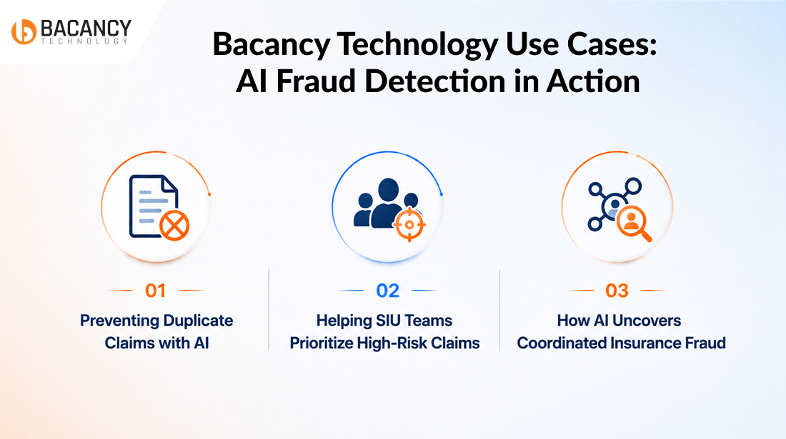 Bacancy Technology Use Cases: AI Fraud Detection in Action