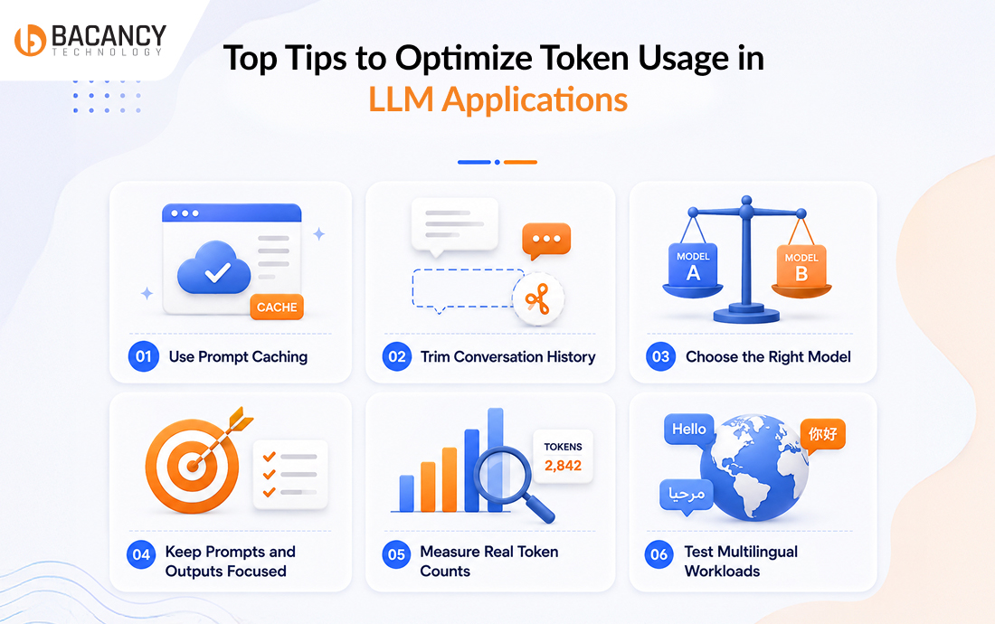 Top Tips to Optimize Token Usage in LLM Applications