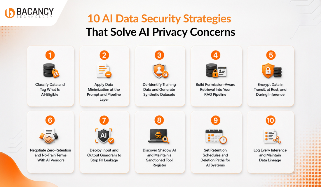 10 AI Data Security Strategies That Solve AI Privacy Concerns
