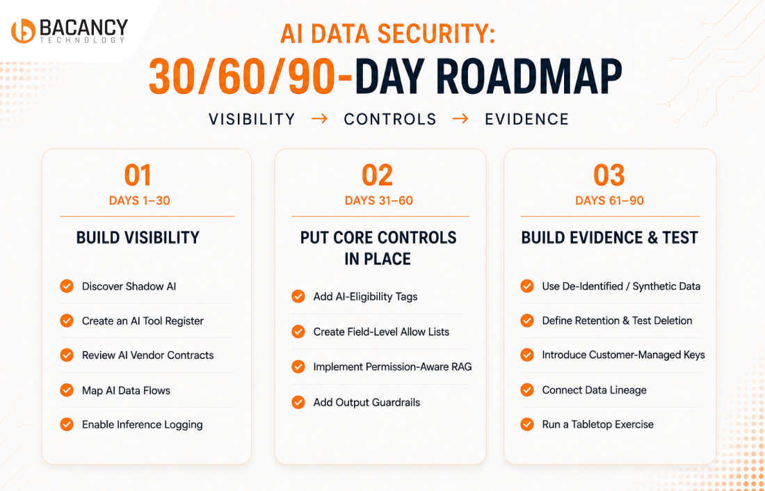 Where Most AI Data Protection Programs Go Wrong (Three failure patterns)
