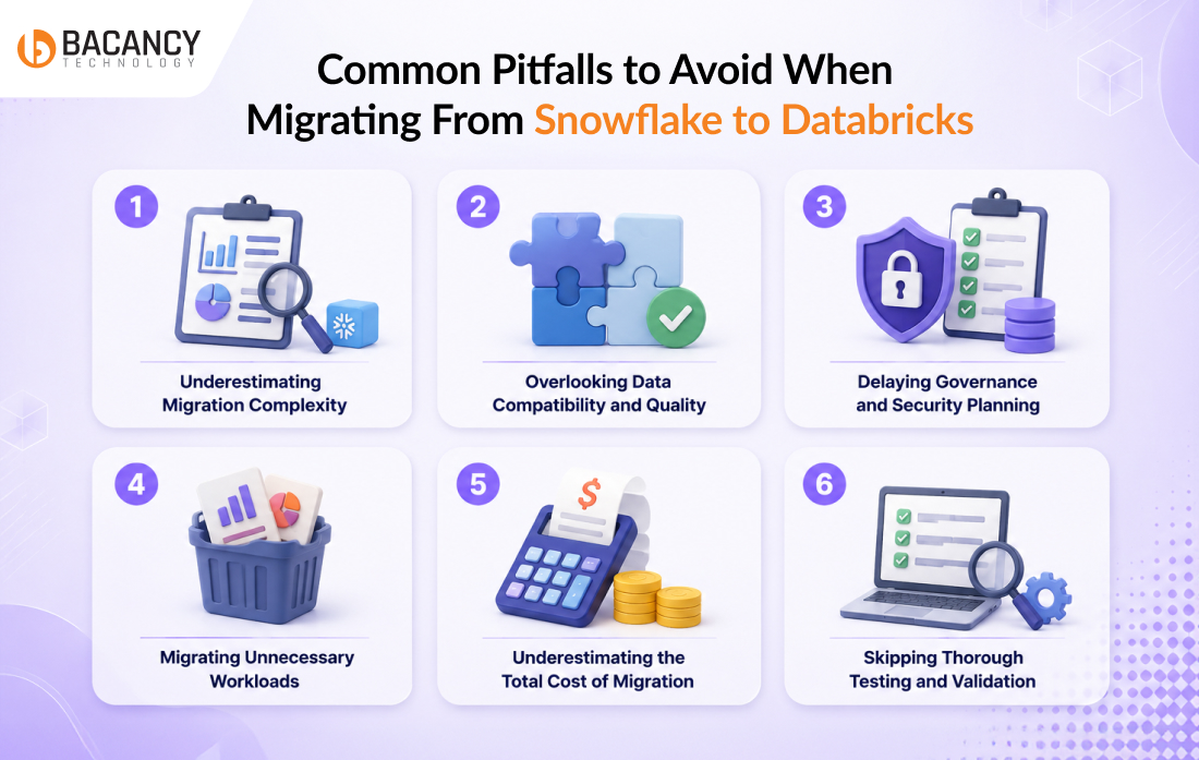 Common Pitfalls to Avoid When Migrating From Snowflake to Databricks