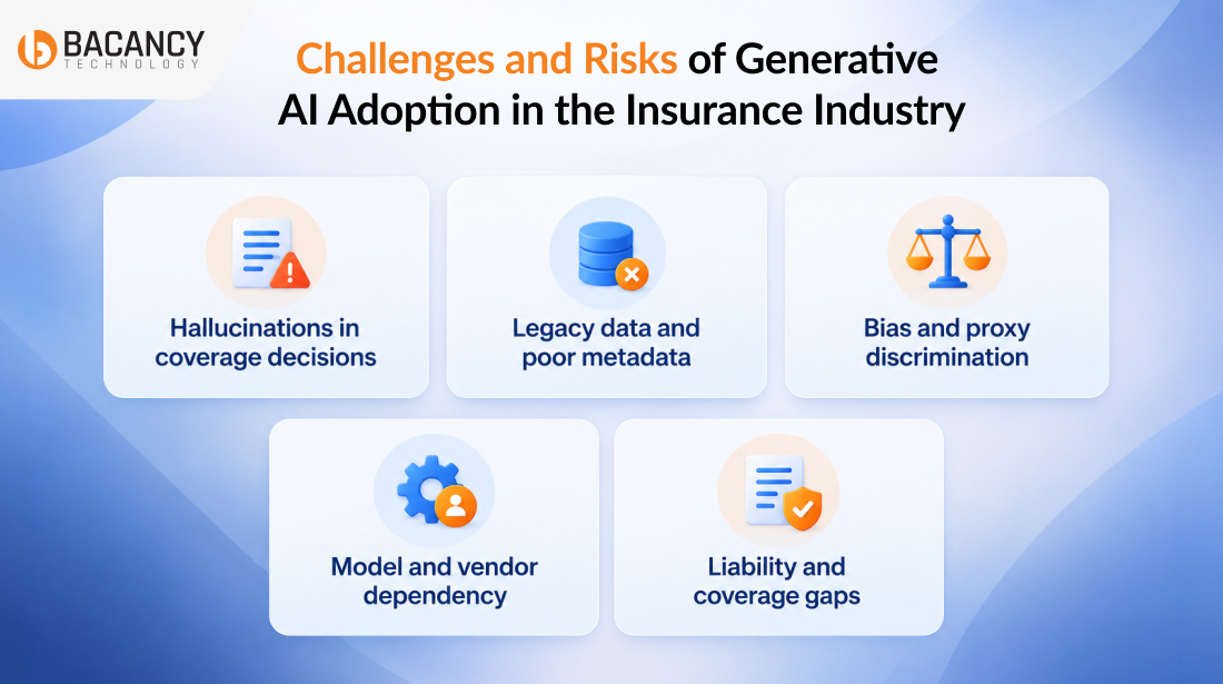 Challenges and Risks of Generative AI Adoption in the Insurance Industry
