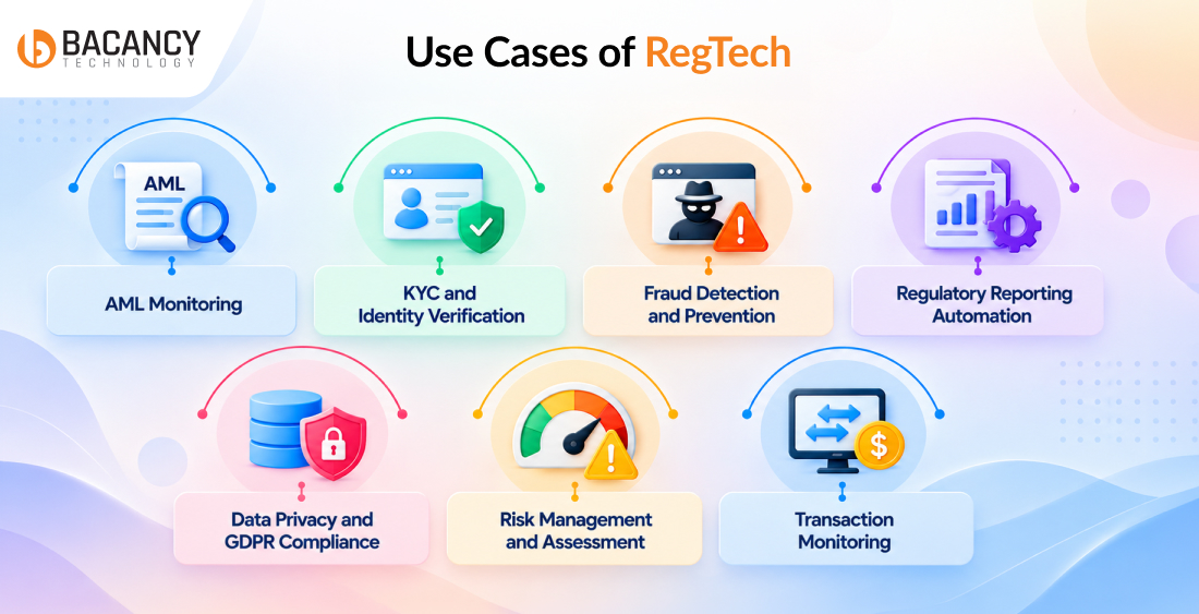7 Must-Know Use Cases of RegTech