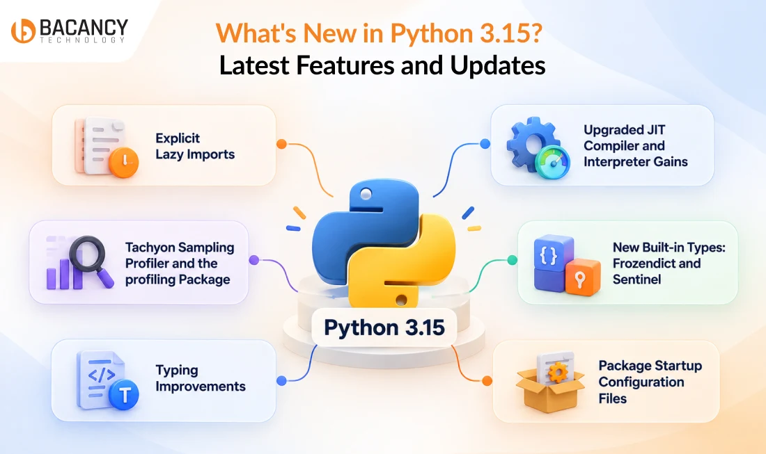 What's New in Python 3.15? Latest Features and Updates