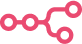n8n