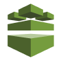 AWS Config