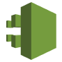AWS CloudTrail