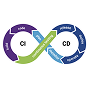 Azure DevOps (CI/CD)