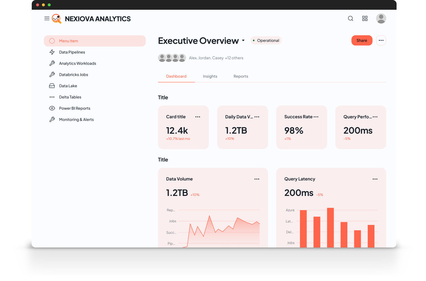 Naxiova Analytics