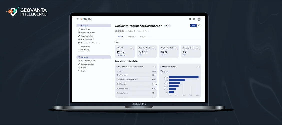 Snowflake Geo-Enrichment Pipelines for Executive Analytics for Geovanta