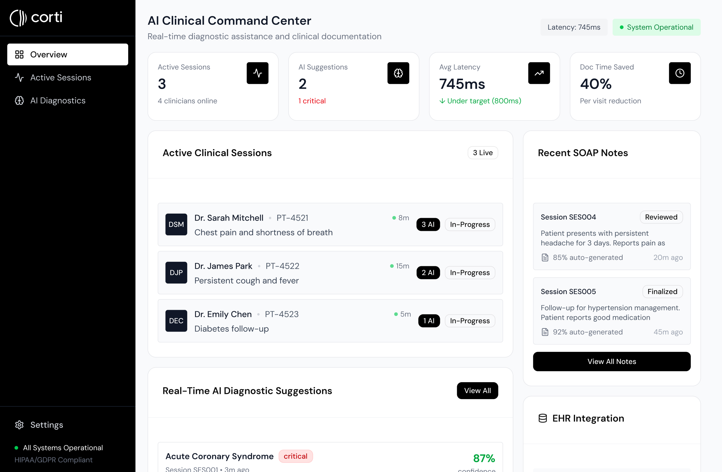 project snapshot