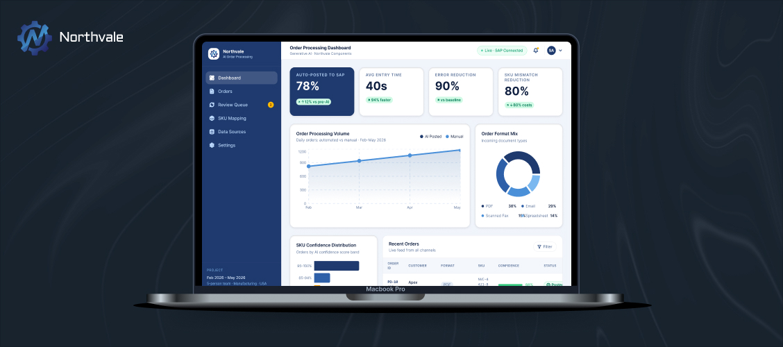 Bacancy Built Generative AI-based Order Processing Software for Northvale Snapshot