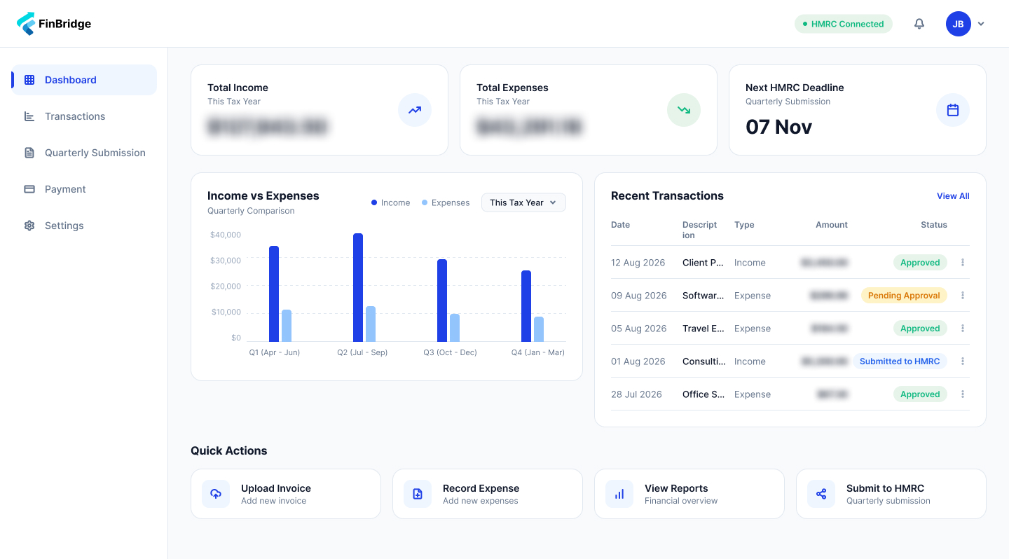 Digital Tax Management Platform with Compliance Workflows