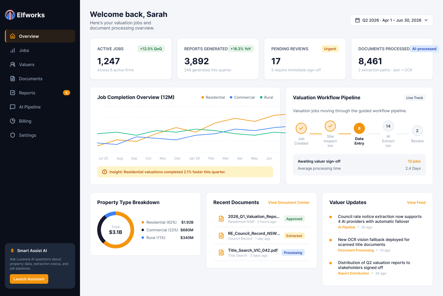 Elfworks