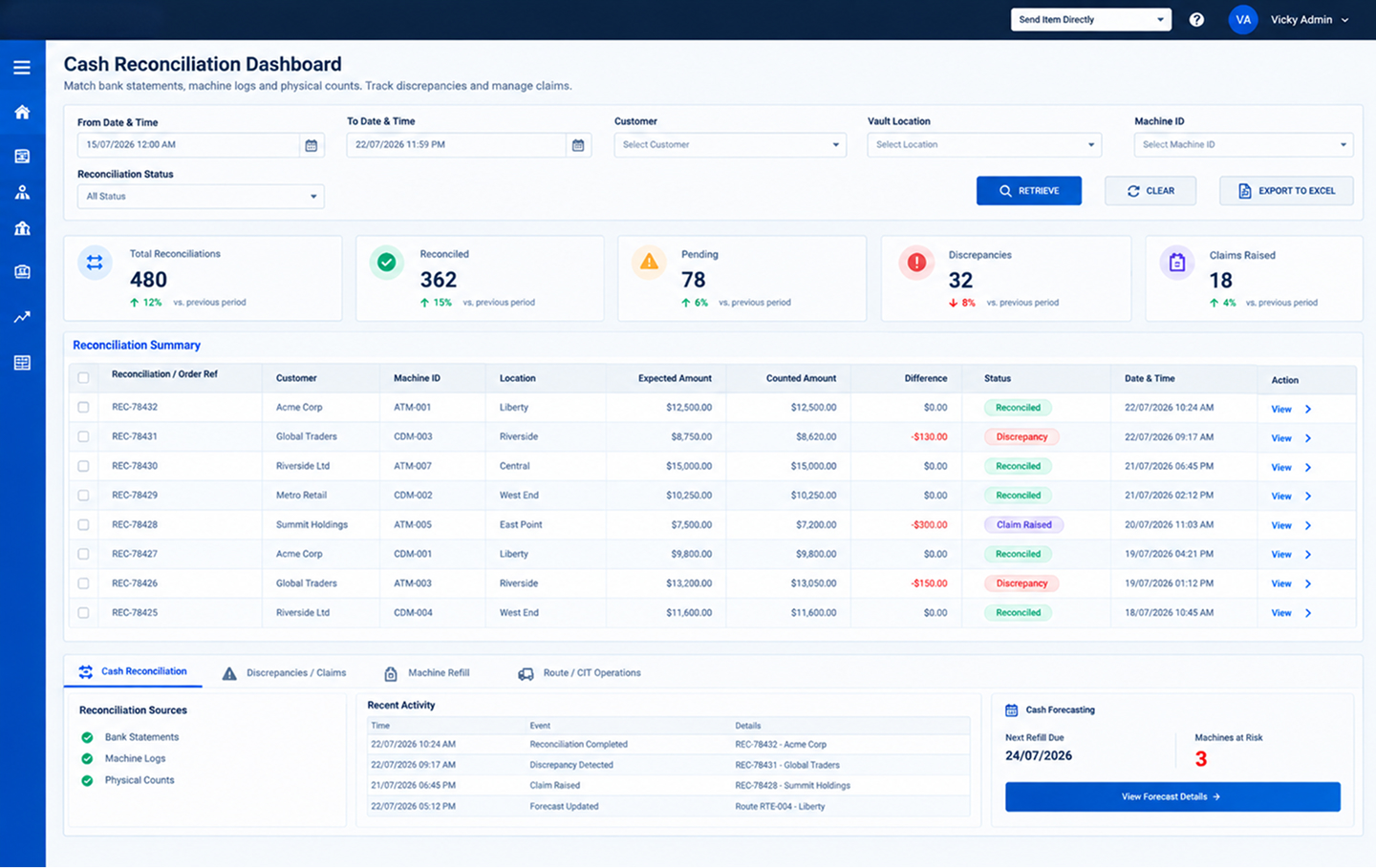 Automated Cash Reconciliation Platform
