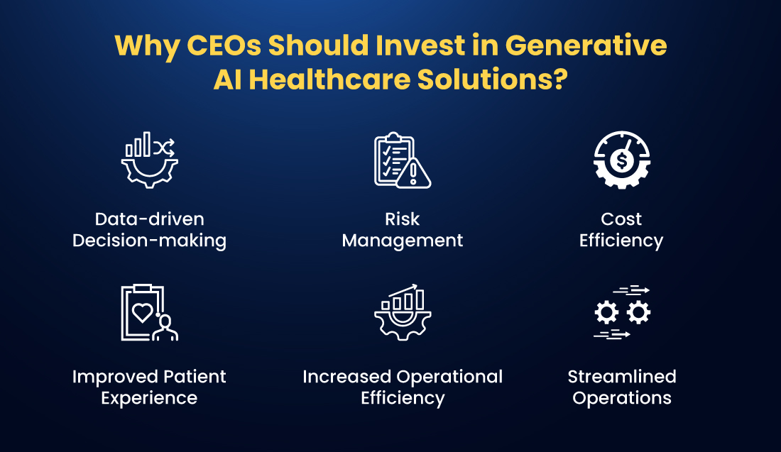 Why CEOs Should Invest in Generative AI Healthcare Solutions?