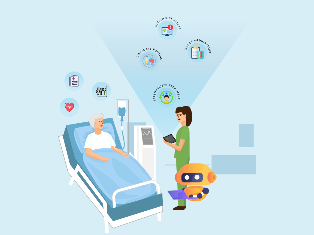 What is Prescriptive Analytics in Healthcare?