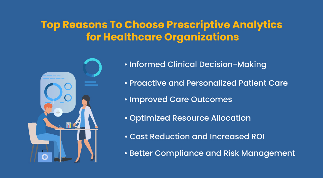 Top Reasons To Choose Prescriptive Analytics for Healthcare Organizations