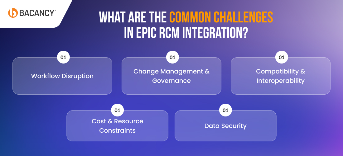 Common Challenges in Epic RCM Integration?