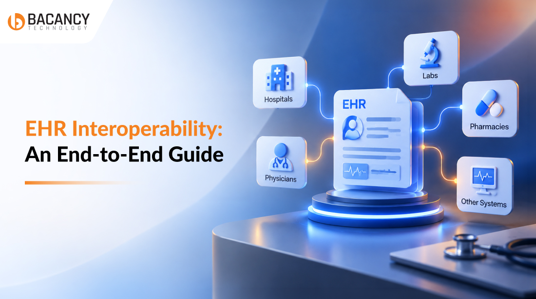 EHR Interoperability: An End-to-End Guide & Best Practices