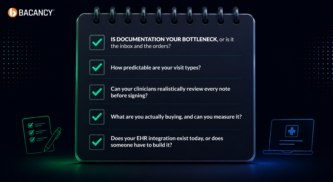 Human Scribe vs AI Medical Scribe: A 5-Question Decision Framework