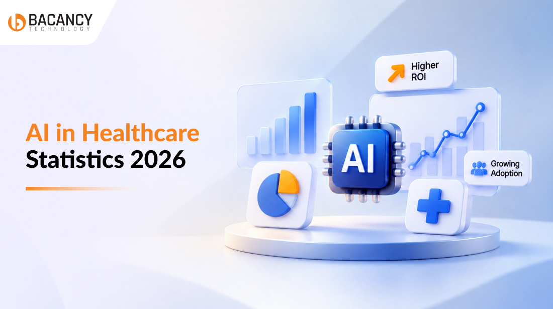 31+ AI in Healthcare Statistics That Explain the Future of Healthcare (2026)