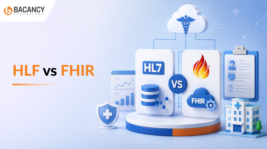 HL7 vs FHIR: A Complete Guide to Choose the Right Healthcare Data Standard
