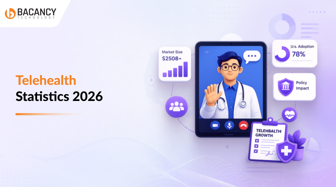 Telehealth Statistics 2026: U.S. Adoption, Market Size & Policy Data