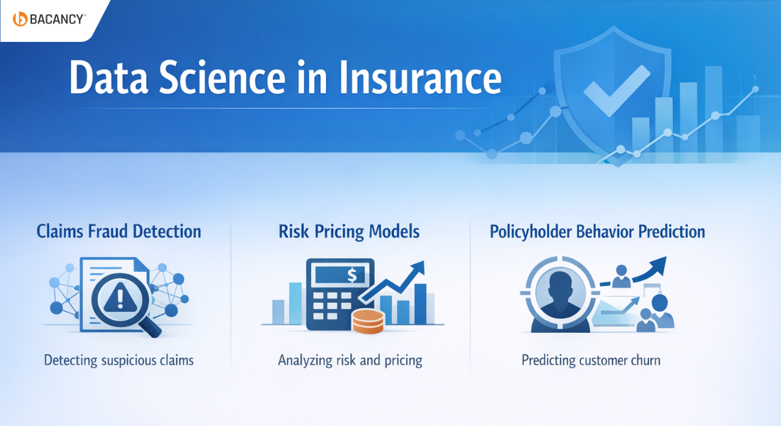 Top Data Science Use Cases in Finance