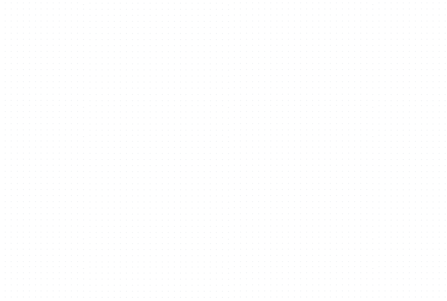 Our Development Center Strength