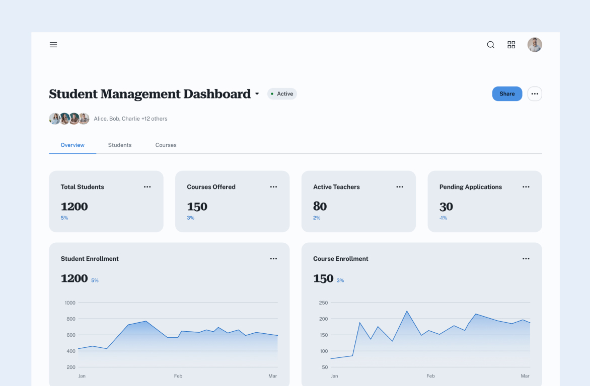 Monolithic Desktop App Migration to Cross-Platform Web App
