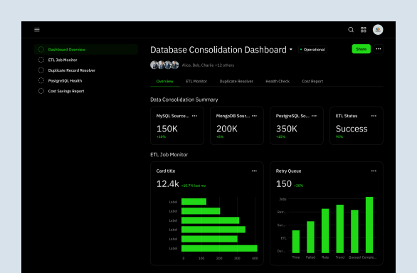 Fintech Database Consolidation