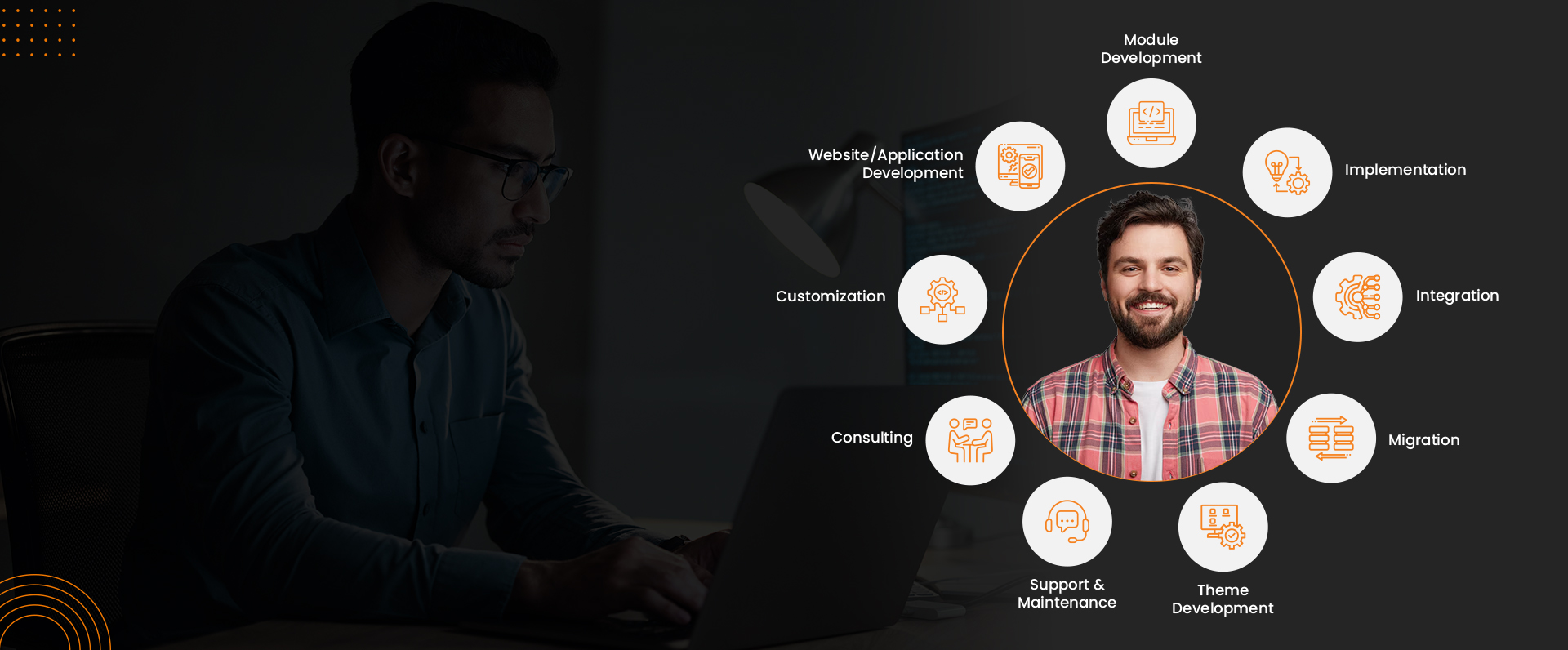  Odoo Development Company