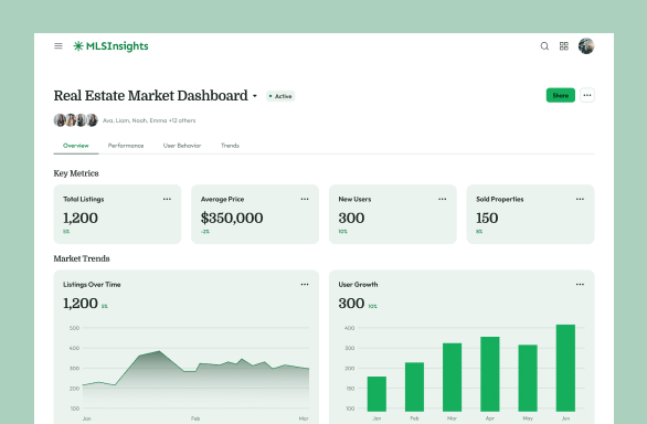 MLS/IDX Powered Dashboard for Real-Time Insights