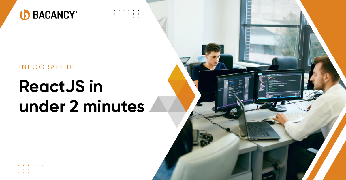 Everything about ReactJS - In under 2 mins [Infographic]