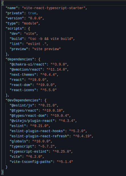 output