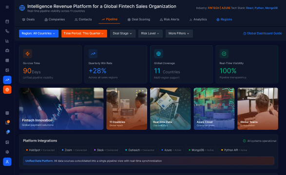 Intelligence Revenue Platform for a Global Fintech Sales Organization