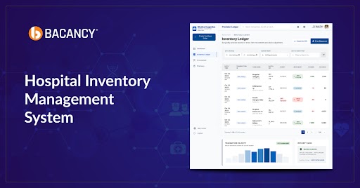 Custom Hospital Inventory Management System