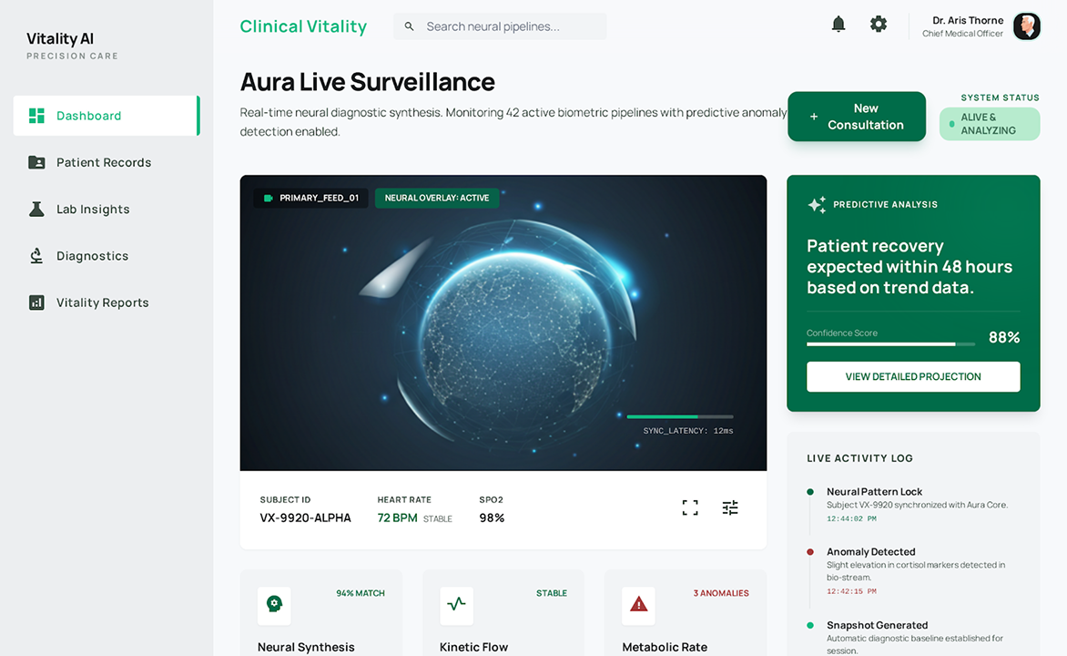 Radiology AI Platform for a Multi-State Hospital Network