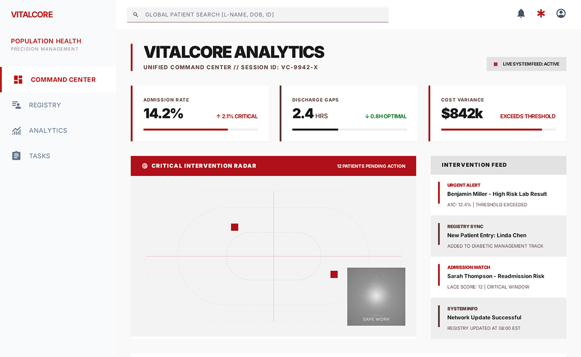 Built a Population Health Data Platform for a National Hospital Network
