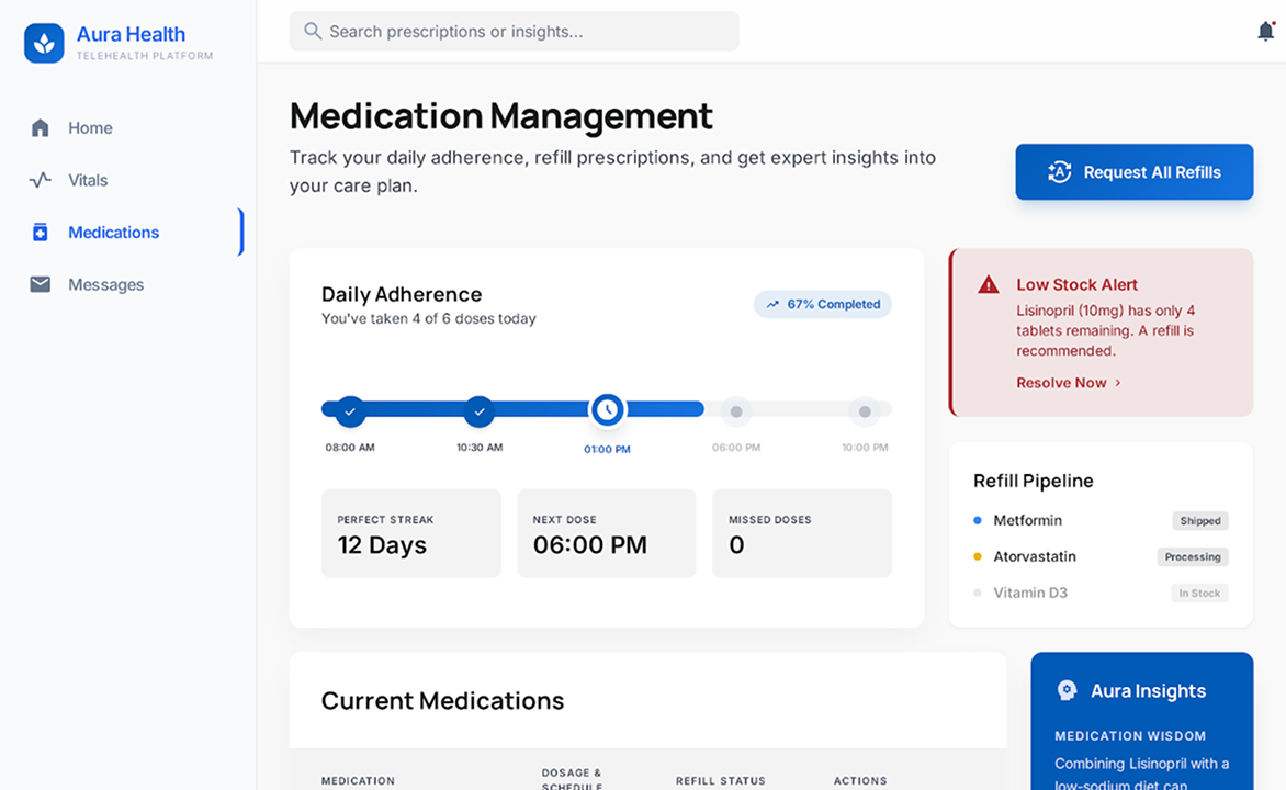 Telehealth EHR Platform for a Multi-State Mental Health Practice Network