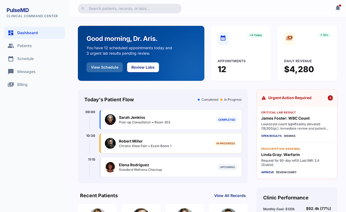 TeleCare Digital Patient Access for a Global Health Network