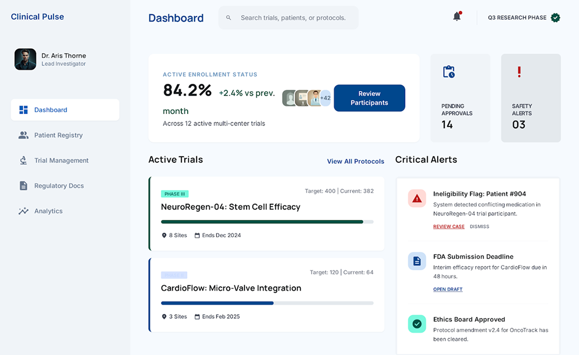 AI Matching Platform for a Multi Oncology Trial Sponsor