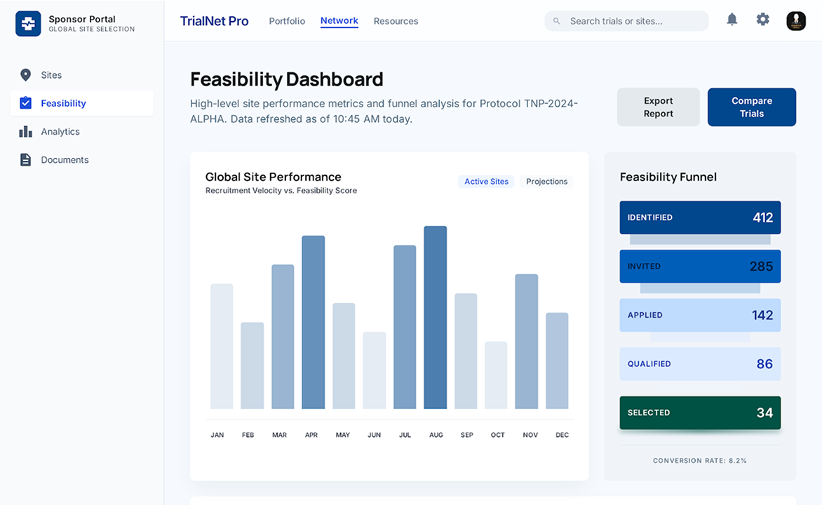 Decentralized Trial Recruitment for a Rare Disease Biotech