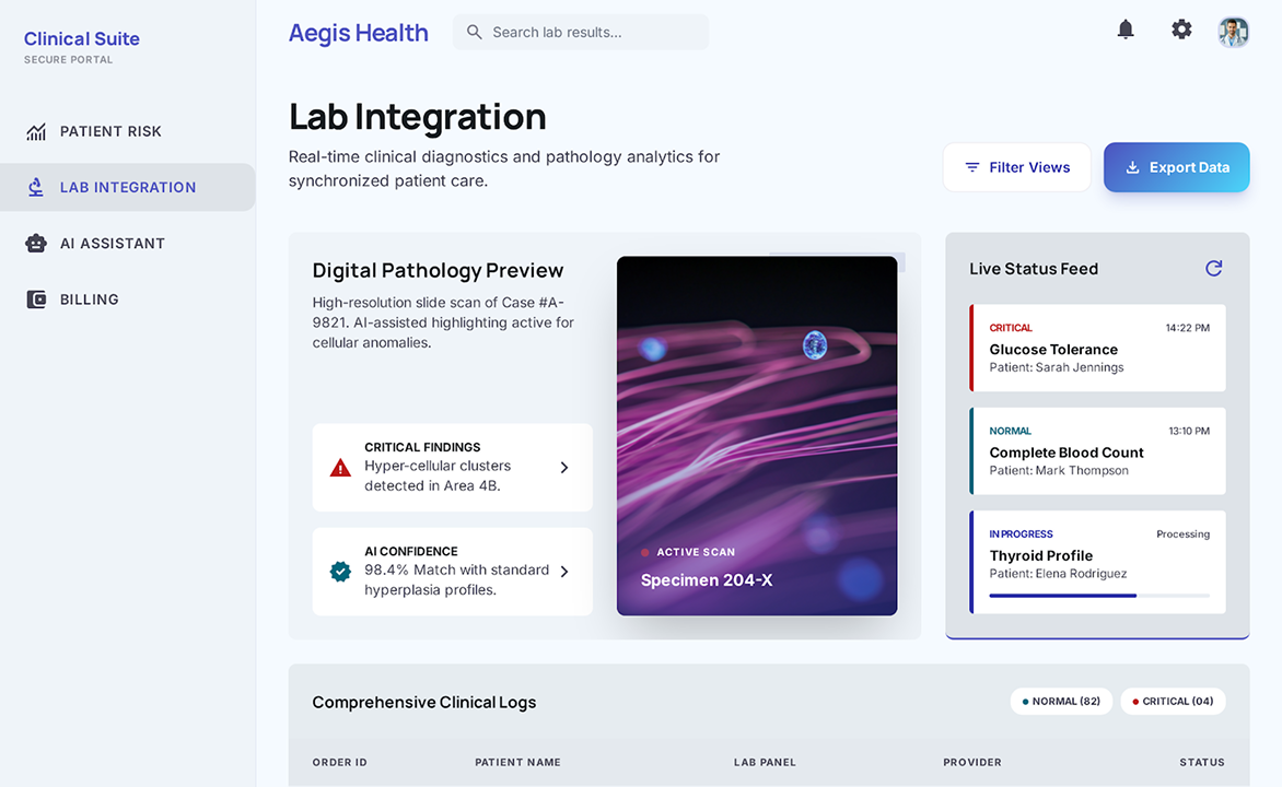 Telehealth and Patient Engagement for a Community Health Network