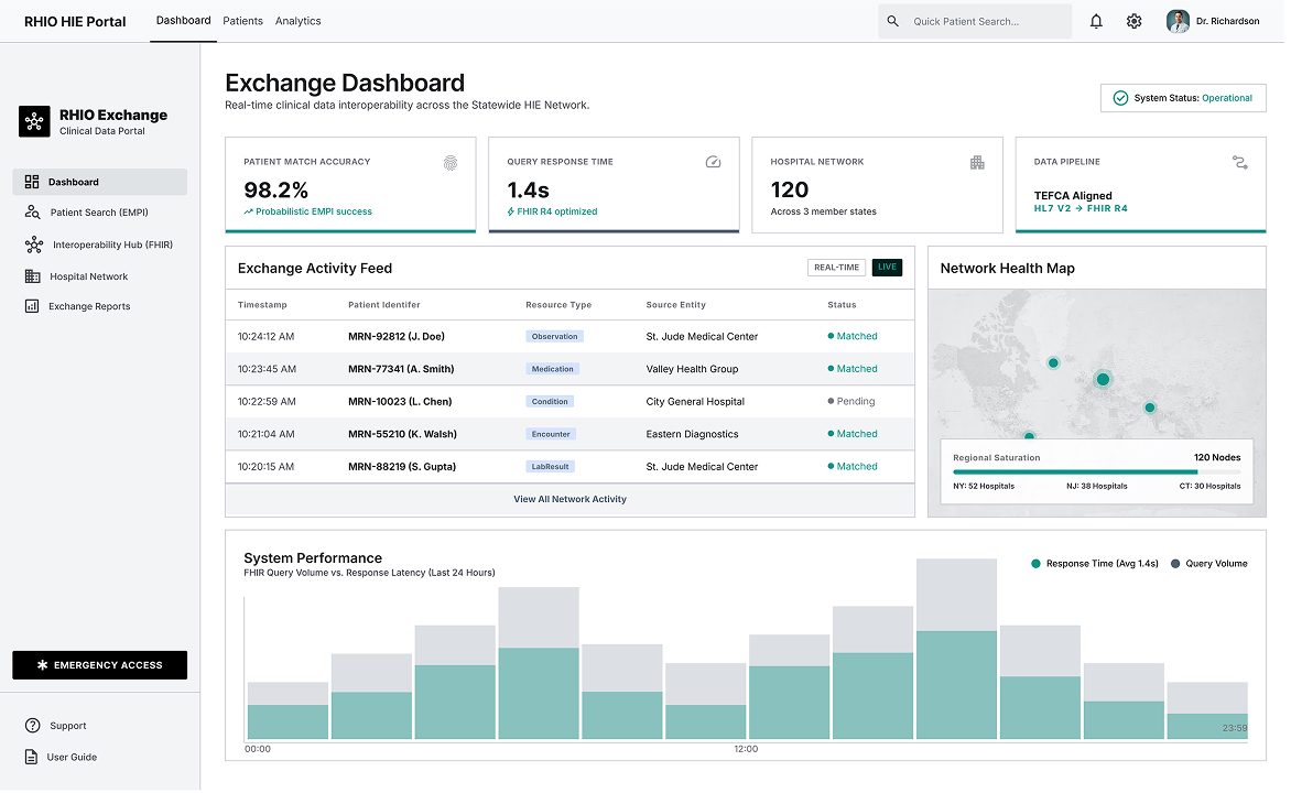 Statewide HIE Portal for a Regional Health Information Organization